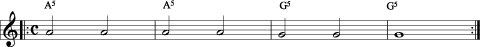 Exercise 2