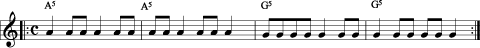 Exercise 2